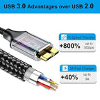 USB 3.0 to Micro B Cable 6ft, External Hard Drive Cord 5Gbps SuperSpeed Data Transfer Nylon Braided for Seagate Toshiba WD My Passport LaCie, SSD, Camera, Brother Mobile Scanner, Laptop, Tablet