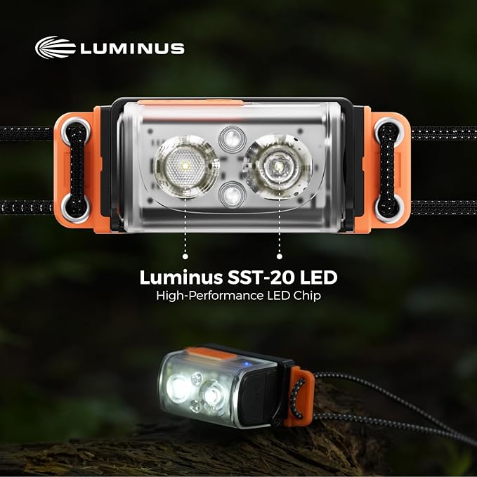FLEXTAILGEAR 1-600 Lumen Ultra Bright Lightweight Headlamp, USB-C Rechargeable Outdoor Headlamp with White Red Light, Adjustable Headband for Camping, Back Packing, Hiking, Fishing