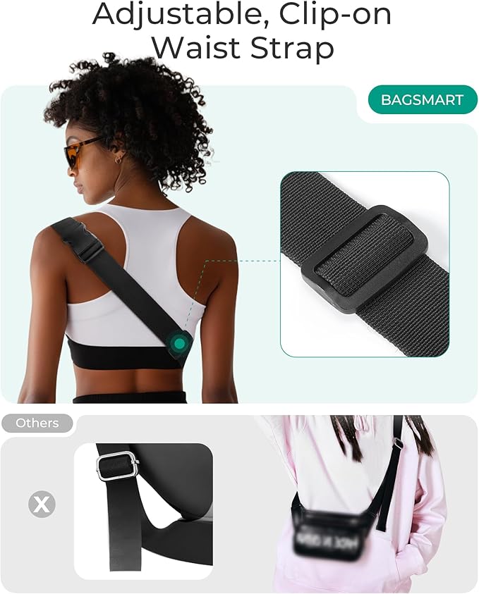 BAGSMART Fanny Packs for Women Men, Roomy Belt Bag with Adjustable Strap, Fashion Waist Packs for Running Traveling Hiking, Black