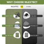 4" Thick Self-Inflating Camping Pad, Camping Sleeping Pads with Solid Foam, Sleeping Pad with Pump Sack, Compact Double Camping Sleep Bed for Tent, Car, Truck or Van (Double)