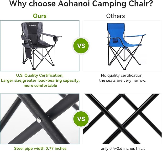 Oversized XL Camping Chairs for Adults, Padded Folding Camp Chair with High Back, Cup Holder & Side Pocket for Outside, Lawn, Beach, Fishing, Sports, Folding Heavy Duty Chairs, Black
