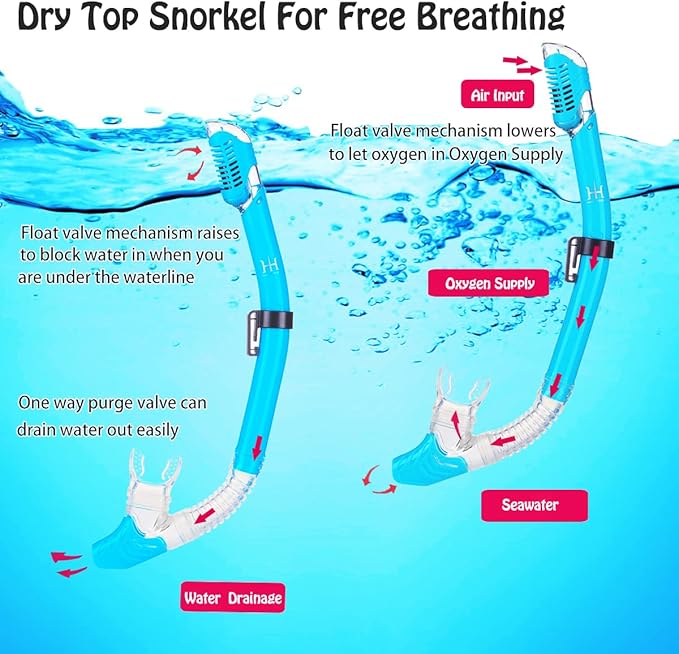 Kids Mask Fins Snorkel Set Snorkeling Packages, with Diving Mask, Snorkel, Adjustable Swim Fins, Mesh Bag, Anti-Fog Anti-Leak Snorkeling Gear for Kids for Snorkeling Swimming Diving