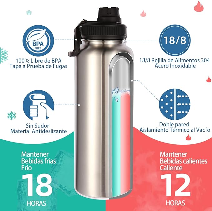 Volhoply Insulated Water Bottles Bulk 8 Pack, 40 oz Stainless Steel Sports Bottle with Paracord Handle & Spout Lid, Vacuum Metal Travel Water Cups with Wide Mouth,Reusable Large jug(Silver,8 Set)