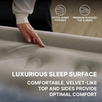SLEEPLUX Dream Luxury Queen Air Mattress, Built-in Dual Pump, Stays Inflated All Night, 18” Double-High Blow-Up Airbed with Coil Beams, for Guests, RV Camping & Home, 1-Year Warranty