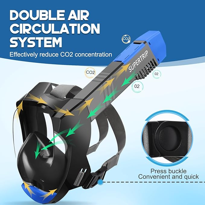 Supertrip Full Face Snorkel Mask Adults, Snorkeling Gear for Adults with Shorten Breathing Distance, Snorkel Mask for 180°Panoramic View Camera Mount Advanced Breathing System, Anti-Fog Anti-Leak