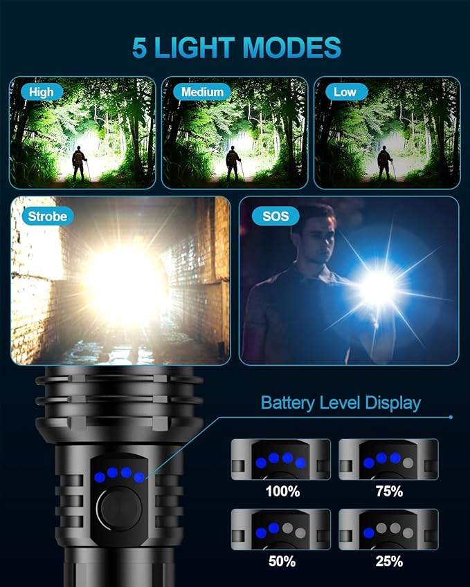 Flashlight 2000 High Lumens with Ignition Lens, Rechargeable Super Bright Zoomable LED Flash Light, 5 Modes Waterproof Handheld Powerful Tactical Flashlights for Camping Essentials Emergency