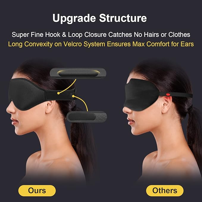 Puikos Eye Mask Sleeping Mask for Women Men Eye Covers for Sleeping Comfortable Adjustable Contoured Blackout Weighted Eyelash Extension Protector Sleep Mask Side Sleeper for Travel Yoga Nap (Gray)