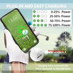 2000mAh Creative Golf Ball Power Bank, Emergency Mini Power Portable Charger USB-C, Compatible with iPhone15,16，17，15 Plus,15 Pro Max, Gift for Golf Lover Men Women (White Golf Power Bank)