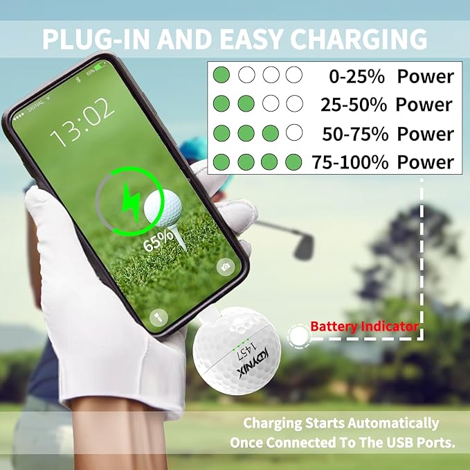 2000mAh Creative Golf Ball Power Bank, Emergency Mini Power Portable Charger USB-C, Compatible with iPhone15,16，17，15 Plus,15 Pro Max, Gift for Golf Lover Men Women (White Golf Power Bank)
