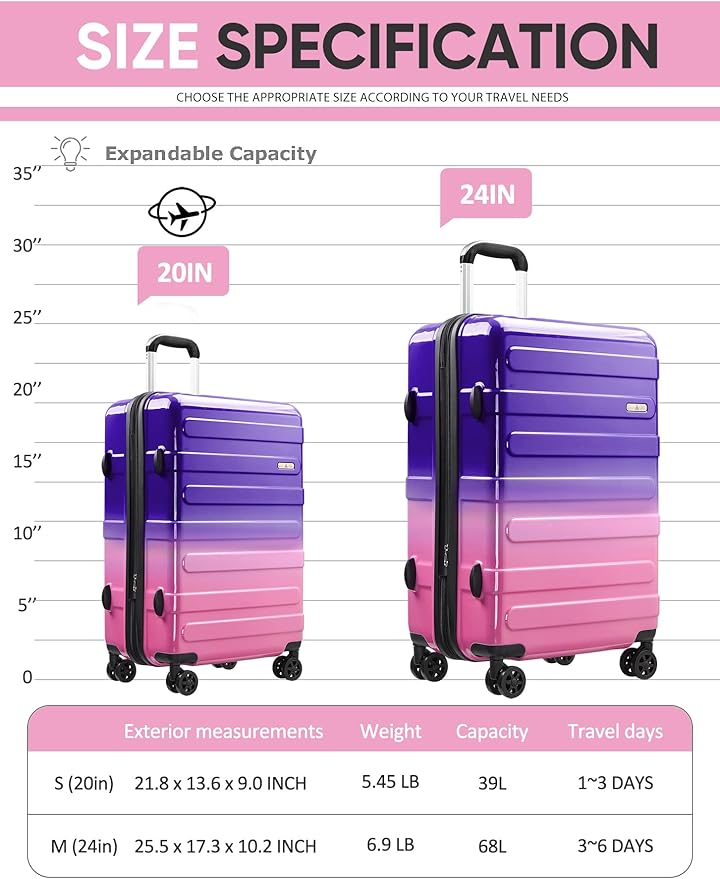 Tolino Luggage 2 Piece（20in/24inch Expandable Luggage Hardshell PC+ABS Leopard Suitcase with Spinner Wheels TSA Lock, Lightweight Rolling Suitcase for Women