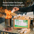 3.5" Lengths Mini Fire Sticks Wood,Pine Kiln Dried Firewood,Small Barkless Kindling Logs,Solo Stove Accessories Prefect for Solo Stove Mesa,Tabletop Fire Pit,Pizza Oven,4 Lbs