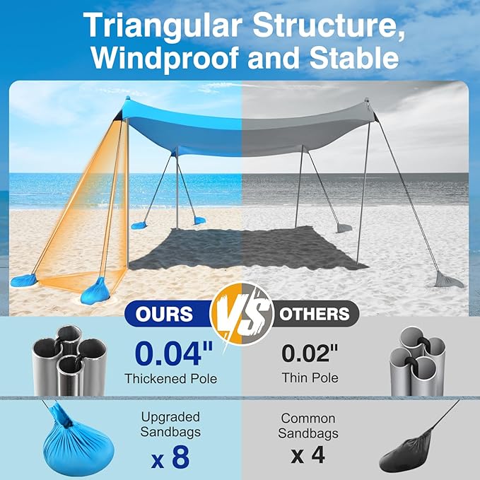 Rhino Valley Beach Tent Shade Canopy UPF50+ Protection, 8 Sandbags, 4 Stability Poles, Outdoor Sun Shelter Umbrella for Sand, Camping, Fishing Essentials