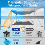 Rhino Valley Beach Tent Shade Canopy UPF50+ Protection, 8 Sandbags, 4 Stability Poles, Outdoor Sun Shelter Umbrella for Sand, Camping, Fishing Essentials