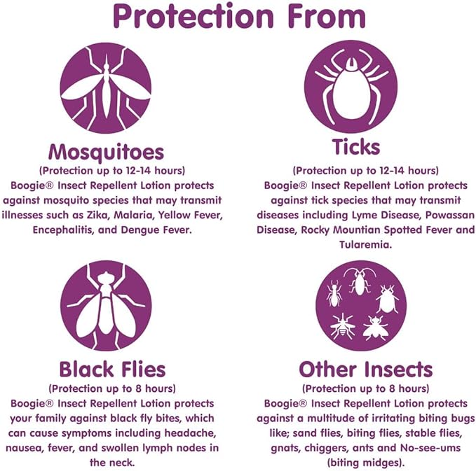 Boogie Insect Repellent Lotion, Keep Mosquitoes, Ticks and Flies Off, DEET Alternative Repellent, Up to 14-Hour Protection, Fragrance-Free, Odorless Lotion, 6 Ounce