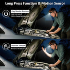 LHKNL Headlamp Rechargeable, Lumen Super Bright Motion Sensor Head Lamp Flashlight,2-Pack Waterproof LED Headlight with White Red Light,8 Modes Head Lights for Camping Cycling Running Fishing