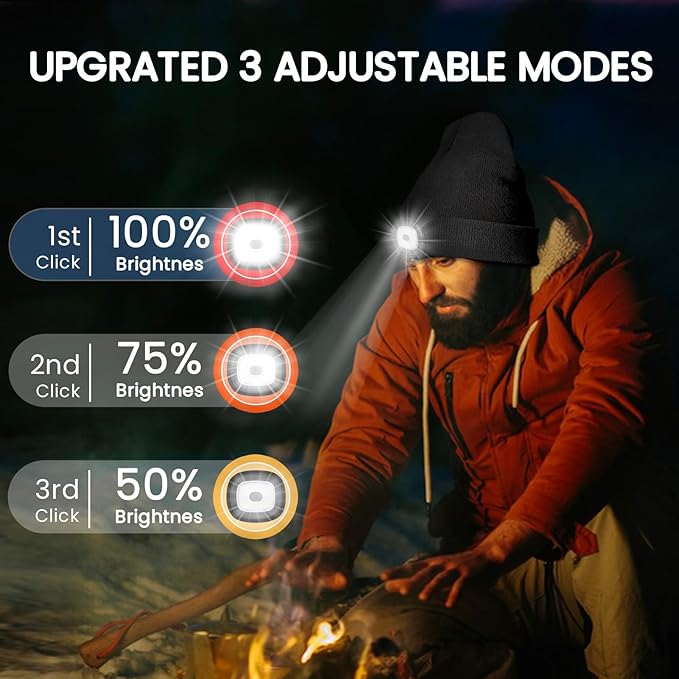 VIBELITE Bluetooth Beanie Hat with Light, USB Rechargeable LED Headlamp with Wireless Headphones, Gifts for Men, Him, Husband, Boyfriend, Dad Gifts for Dad, Husband, Father, Black