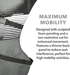 Stohlquist FIT Adult Life Jacket, US Coast Guard Approved Type III Life Vest, PFD for Men and Women, Easily Adjustable, Lightweight and High Buoyancy - Universal Fit (30-52" Chest)