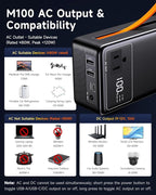 Portable Power Station 99.9Wh Power Bank for Camping Essentials Small Electric Mini Generator Large Lithium Battery with 110V AC Plug in Output 60W Type-C Laptop Home Backup Outdoor Emergency