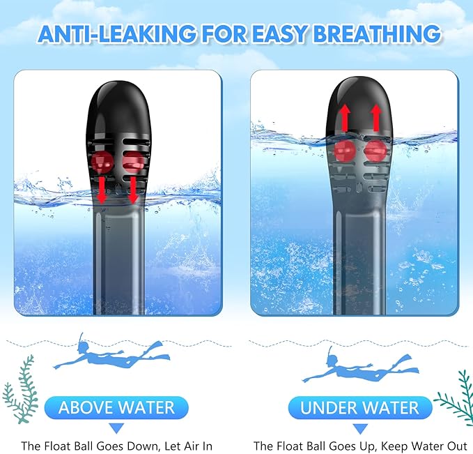 Full Face Snorkel Mask for Adults Teen, Snorkeling Gear with Detachable Camera Mount,Panoramic 180° View, Anti-Fog Anti-Leak Snorkling Set for Man and Women