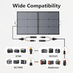 110W Portable Solar Panel, IP67 Waterproof Foldable 110 Watt Solar Charger, High 23.5% Efficiency for Outdoor Camping, Portable Power Station, RV