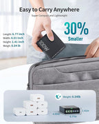 USB C Charger Block Charging Station: 100W 6 Port GaN Fast Charging Brick Hub Cube Box - PD 3.0 Type C & USB A Wall Charger Power Adapter for All iPhone 17 iPad Samsung Android Pixel Series