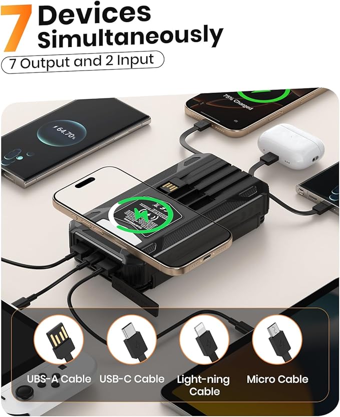 SOARAISE Solar Charger Power Bank - 48000mAh Wireless Portable Charger Built-in 4 Cables and 4 Solar Panels, PD QC 3.0 Fast Charging USB C Battery Pack with Flashlight for Camping Travel (Black)