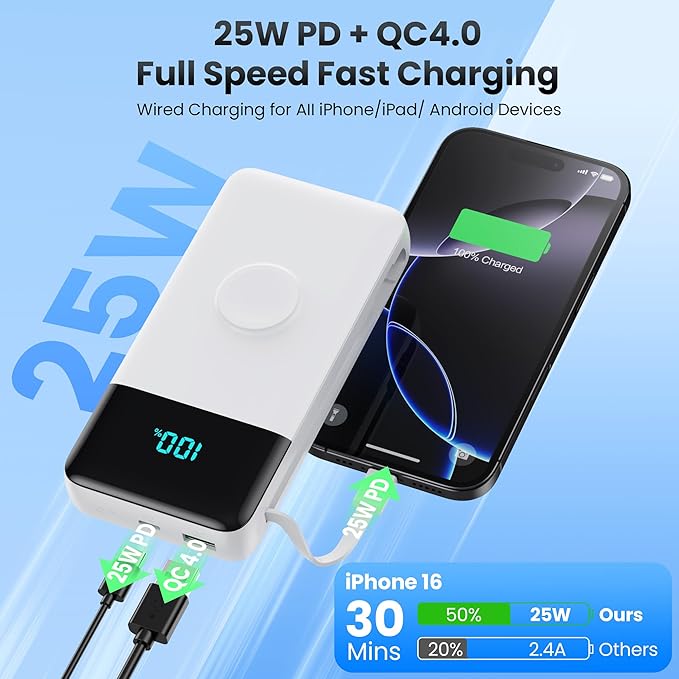Portable Charger 40800mAh for iPhone with 2 Built-in Cable and iWatch Charger, 5-in-1 25W PD Fast Charging USB C Power Bank,QC4.0 LED Display Battery Pack for iPhone 16/15/14/13/12,Android,Apple Watch