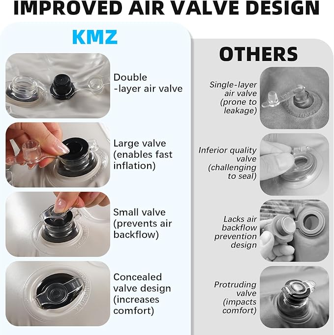 KMZ SUV Air Mattress with 2 Pillows – Thickened and Flocked Car Bed – Portable Travel Pad for Camping & Road Trips – Quick Inflate & Deflate with External Pump – Blue-Black and Cool Gray