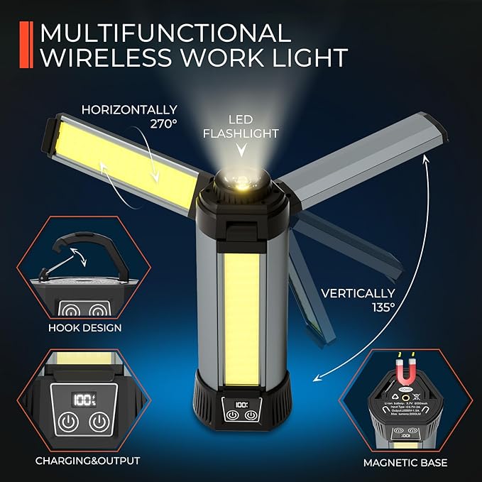 Rechargeable LED Work Light with Stand - Cordless Work Lights Kit 3 Page Head,500/1000/2000 Lumen 3500/6500K Dimmable 6AH Camping Light with Detachable Tripod,Hooks and Carrying Bag