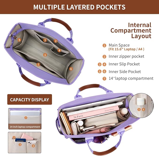 Fancy Forest Utility Work Tote Bags for Women With Compartments & Zipper,Large Canvas Tote Pruse Cossbody for College, Travel