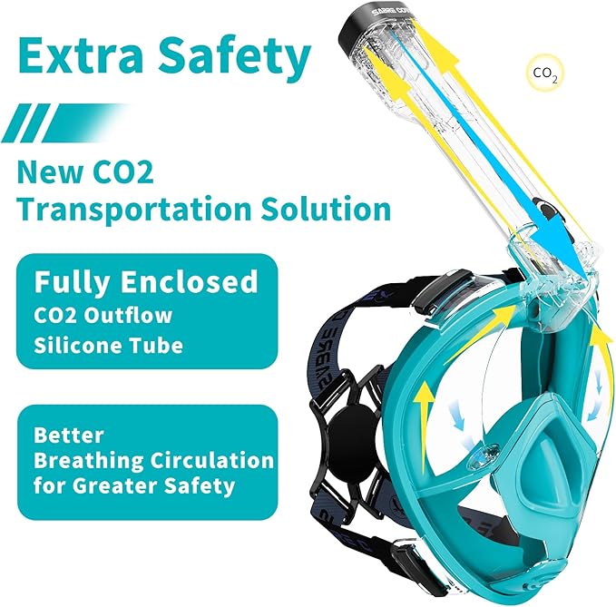 Full Face Snorkel Mask Adults with Ear Pressure Equalizer, Fully Enclosed CO2 Outflow, Silicone Bonding Anti-Leak&Fog,Buckle Folding for Portability