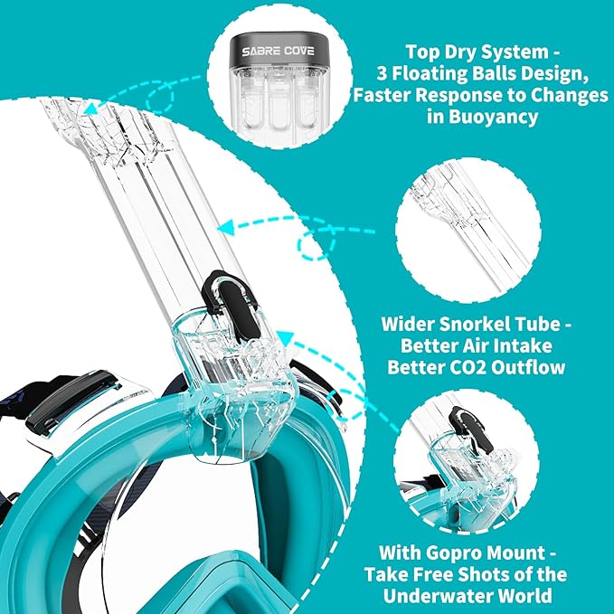 Full Face Snorkel Mask Adults with Ear Pressure Equalizer, Fully Enclosed CO2 Outflow, Silicone Bonding Anti-Leak&Fog,Buckle Folding for Portability