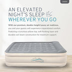 RestElevated Luxury Pillow Top Queen Size Air Mattress with Built in Pump | 20" Raised Height with Coil Beam Support | Adjustable Blow Up Air Bed | for Home, Guests and Camping [White with Grey Top]