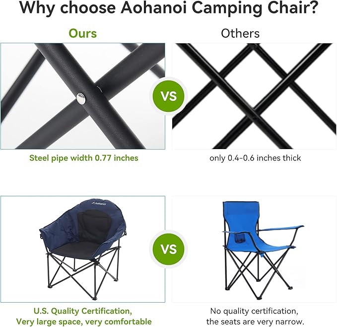 Oversized Camping Chairs, Camp Chairs, Camping Chairs for Heavy People, Padded Outdoor Folding Moon Chairs with Extra Wide Seats, Lawn Chairs Folding Supports up to 350lbs