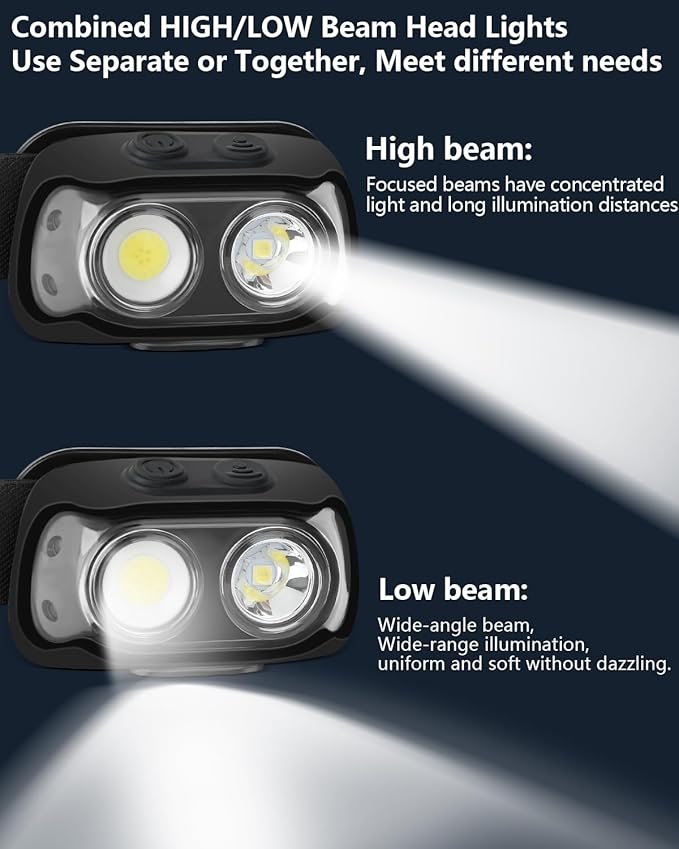 UFOND LED Headlamp 2-Pack,6 Modes Wide or Focused Beam,Rechargeable Headlight Motion Sensor USB Cable Included,Ajustable Headband Lightweight Waterproof Flashlight for Camping Hiking Running