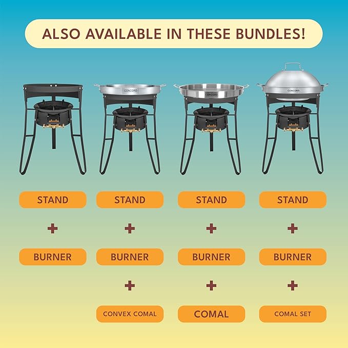 CONCORD Roadster Burner. 13" Cast Iron Single Propane Wok Burner. Dual Controlled Burner Rings, 90,000 BTU. Outdoor Cooking, Wok Stir Frying, Countertop Burner.