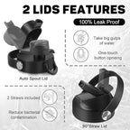 40oz Black Water Bottle Stainless Steel, Keep Cold 24H&Hot 12H, Water Bottle with Straw&Spout Lids, Insulated Water Bottle Double Wall Vacuum, Fit in Any Car Cup Holder, Leak-proof BPA Free