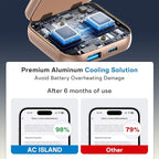 5-in-1 Wireless Charger for MagSafe, AC ISLAND Portable Travel Charging Station, 35W Max Fast Foldable Magnetic Stand, Evolved for iPhone 17-12 & Air Series, Apple Watch, AirPods (with 35W Adapter)