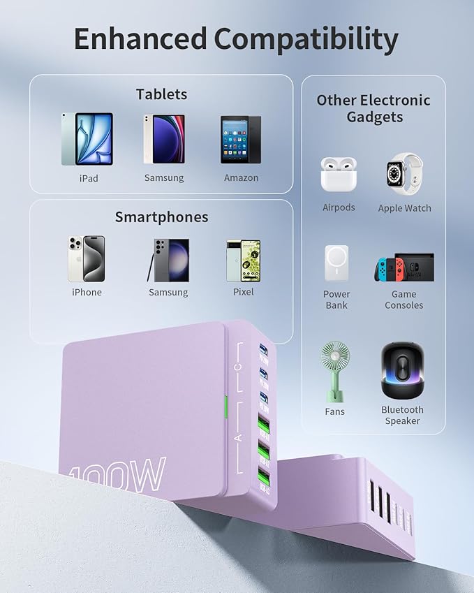 USB C Charger Block Charging Station: 100W 6 Port GaN Fast Charging Brick Hub Cube Box - PD 3.0 Type C & USB A Wall Charger Power Adapter for All iPhone 17 iPad Samsung Android Pixel Series