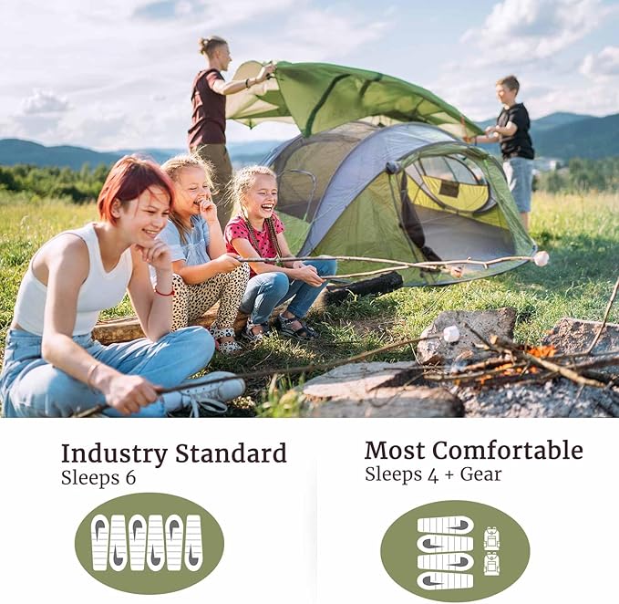 4/6 Person Easy Pop Up Tent, Waterproof, Automatic Setup,2 Doors-Instant Family Tents for Camping, Hiking & Traveling