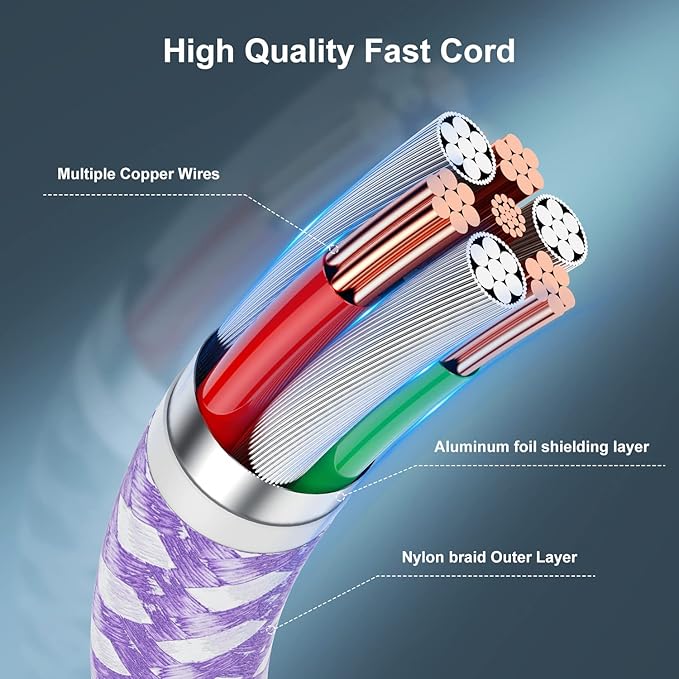 Essri for Phone Charger Cord 3FT 2Pack,USB to Lighting Cable 3 Feet, Nylon Braided Long Charging Cable 3 Foot Compatible with iPhone 14/13/12/11/X/XS/XR/16/Pad - Purple