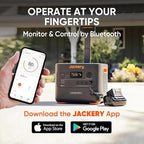 Jackery Solar Generator 2000 Plus with 2x100Wmini, 2042Wh LiFePO4 Battery, 3000W AC Output, Expandable to 24kWh, Fast Charging in 2H, for Outdoor RV Camping and Home Emergency