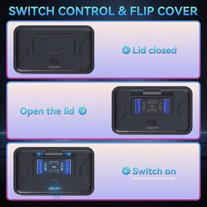 108W 4 Ports 12V RV USB Switch Outlet, 2 * 36W PD3.0 Type-C + 2 * 18W QC3.0 Quick Charge Panel Wall Mount Car Charger Socket Waterproof Multi-Port Adapter for Marine Truck Boat ATV Bus