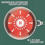 Gerber Gear ComplEAT Saute Pan - Portable Outdoor Saute Pan with Stainless Steel Construction - Premium Camp Cookware - Features Detachable Handle