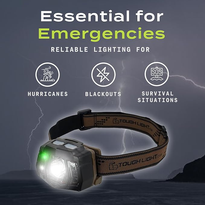 USB Rechargeable LED Headlamp Flashlight, Waterproof Headlight for Camping, Running, Hiking, Fishing, 7 Modes, Night Vision, Motion Sensor & White Spotlight