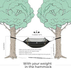 Camping Hammock Tent with Mosquito Net & RainFly, 3 in 1 Waterproof Lightweight Portable Sleeping Hammock Bug, Travel Outdoor Gear with Tree Strap Swing, for Hiking Patio Expedition