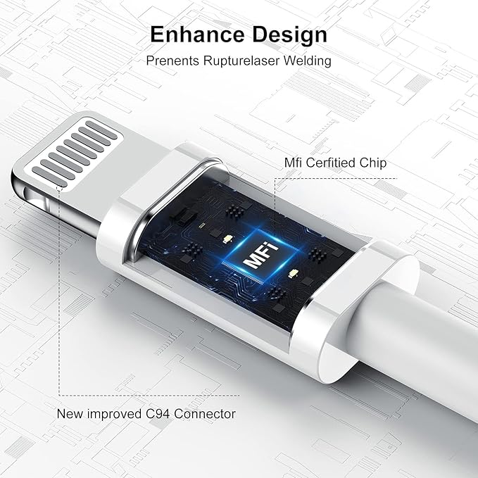 [ Apple MFi Certified ] iPhone Charger 3ft, Lightning to USB Cable 3 Feet, Fast Apple Charging Cable Cord 3 Foot for iPhone 14 Pro Max/13 Pro Max/12 Mini /11 Pro/11/XS/XR/8/7/6s/6/5S/iPad/Air.