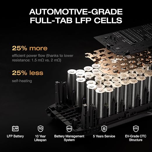 EF ECOFLOW Solar Generator DELTA 3 Classic with 220W Solar Panel, 1024Wh LiFePO4 Battery Portable Power Station, 1800W AC/100W USB-C Output (3600W Surge), 1 Hr Fast Charge for Home, Camping, RV