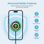 Magnetic Wireless Charger, 15W Fast Wireless Charging Pad Magsafe Charger for iPhone Air/iPhone 17/17 Pro Max/16/16 Pro/16 Pro Max/16 Plus/15 Pro Max/14/13/12 AirPods Pro 4/3/2/Pro with Dual Ports
