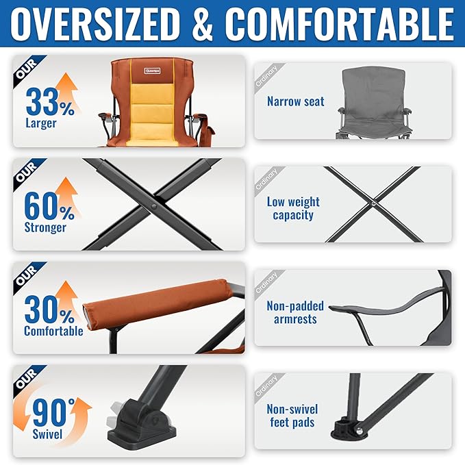 Oversized Folding Camping Chairs for Adults Heavy Duty, Support 500lbs Big and Tall High Back Camping Chairs for Heavy People Padded Lawn Chairs Camp Chairs for Indoor,Beach,Camp,Lawn,Outdoor,Brown